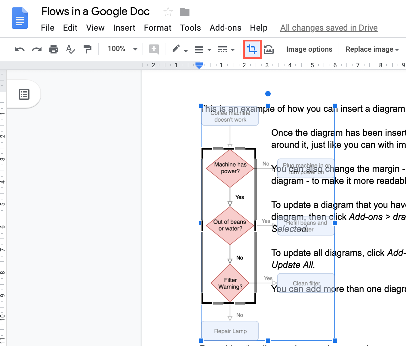 Use the crop image tool to crop your diagram in your Google Document