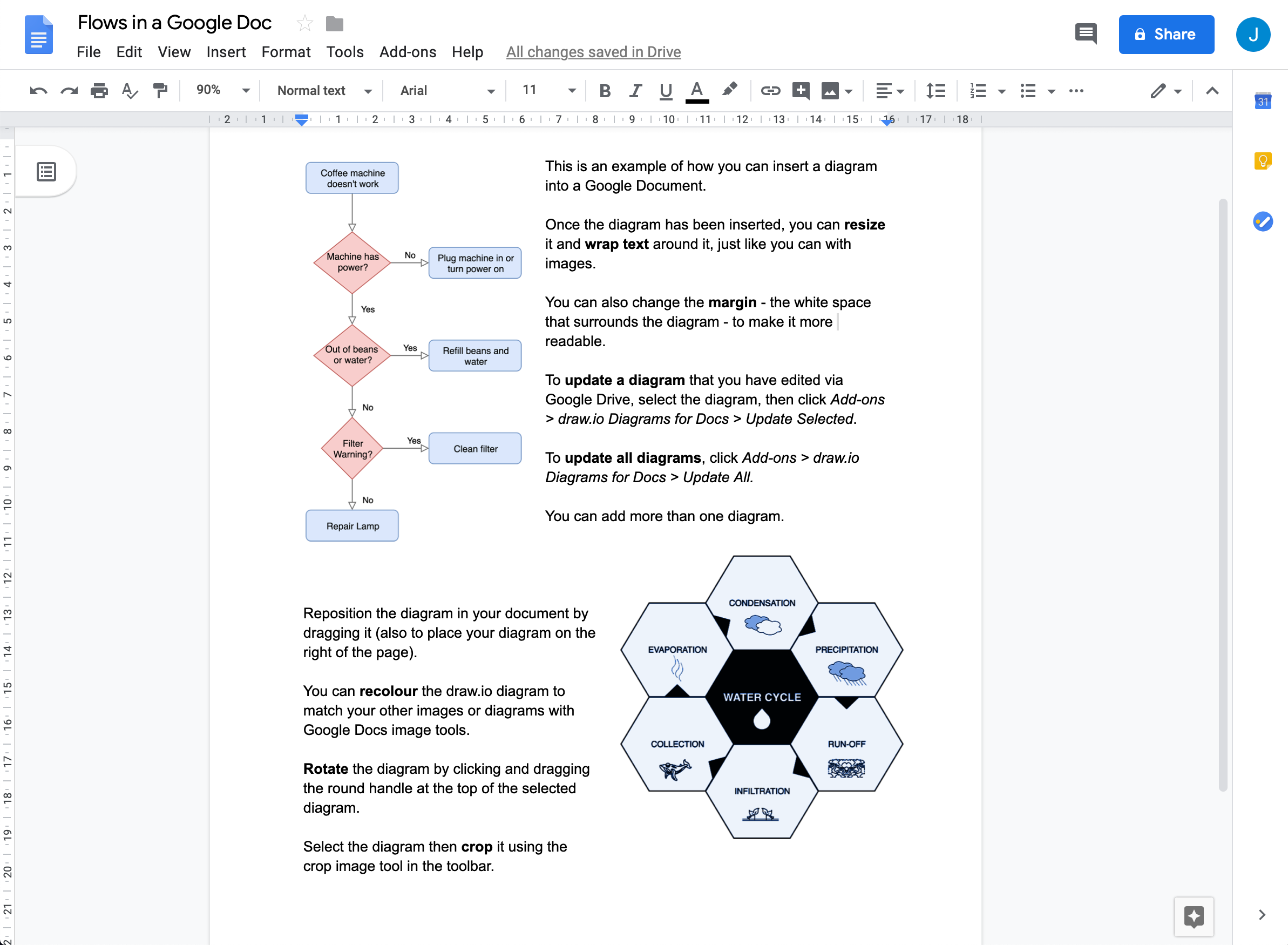 It's easy to embed diagrams in Google Docs