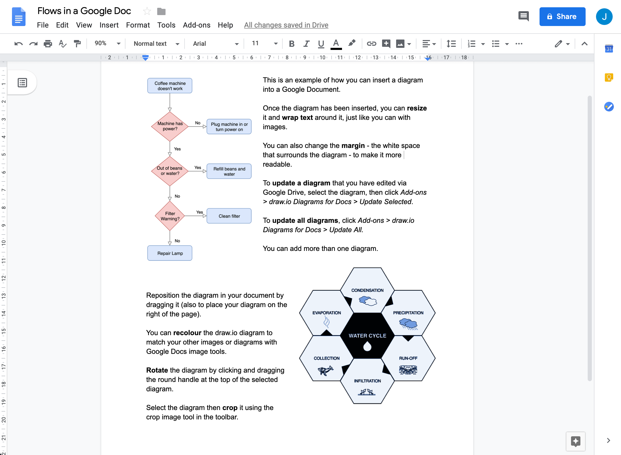 Draw. io - The best technical drawing tool, free and online, has now  desktop application - The Blog of Jorge de la Cruz