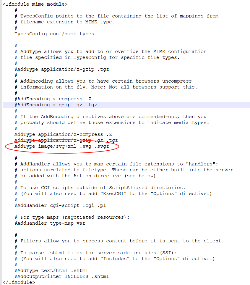 Add the AddType directive to your Apache Server settings to serve SVG files properly