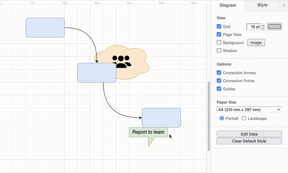 Flip a non-symmetrical shape keeping its label text in place