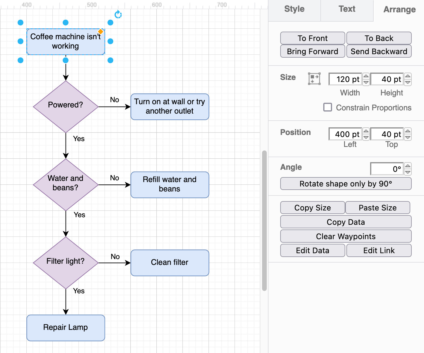 Organise your shapes on the drawing canvas with the Arrange tab in the format panel in draw.io