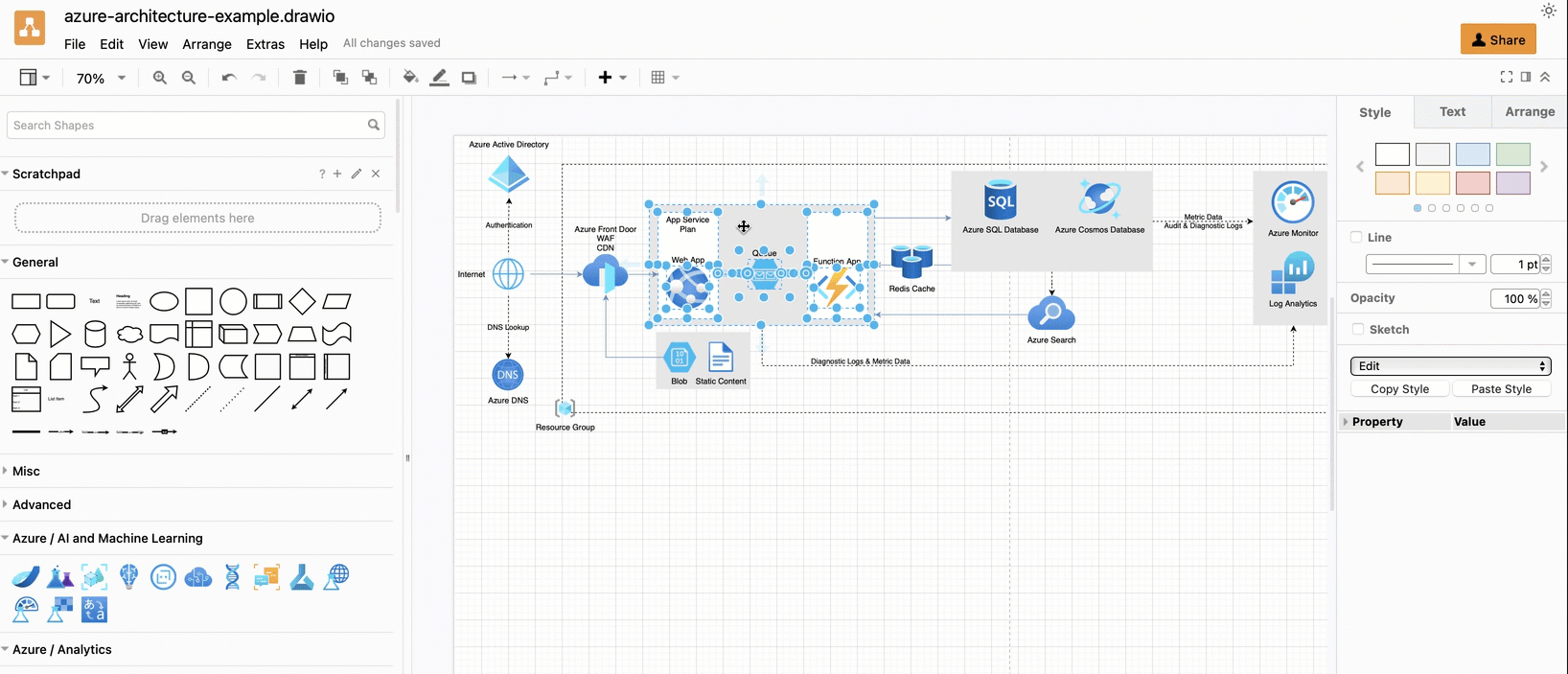 Use the scratchpad to quickly copy common subsections of your Azure architecture diagram