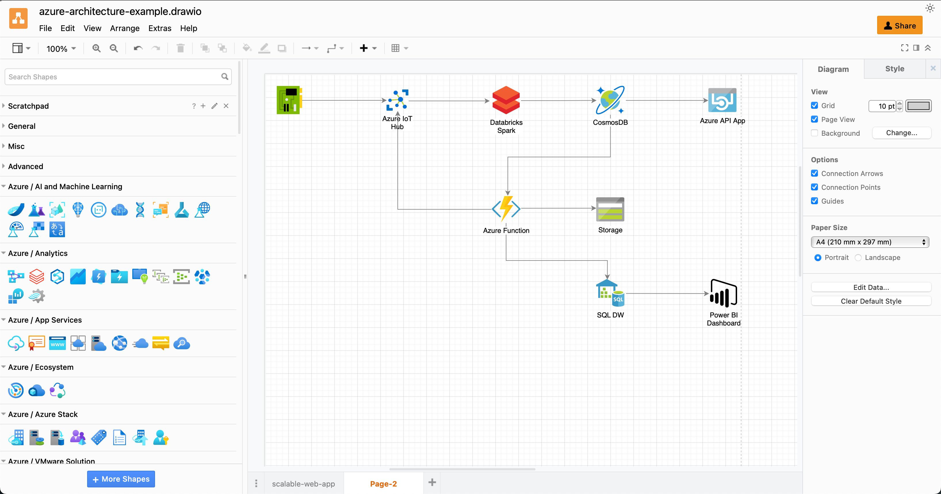 Start with a template for your Azure architecture diagram in draw.io