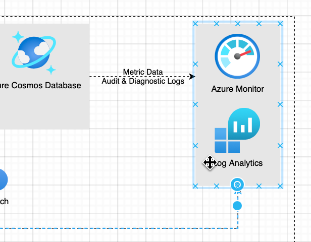 Use floating connectors to make it easier to move the Azure shapes around on the drawing canvas