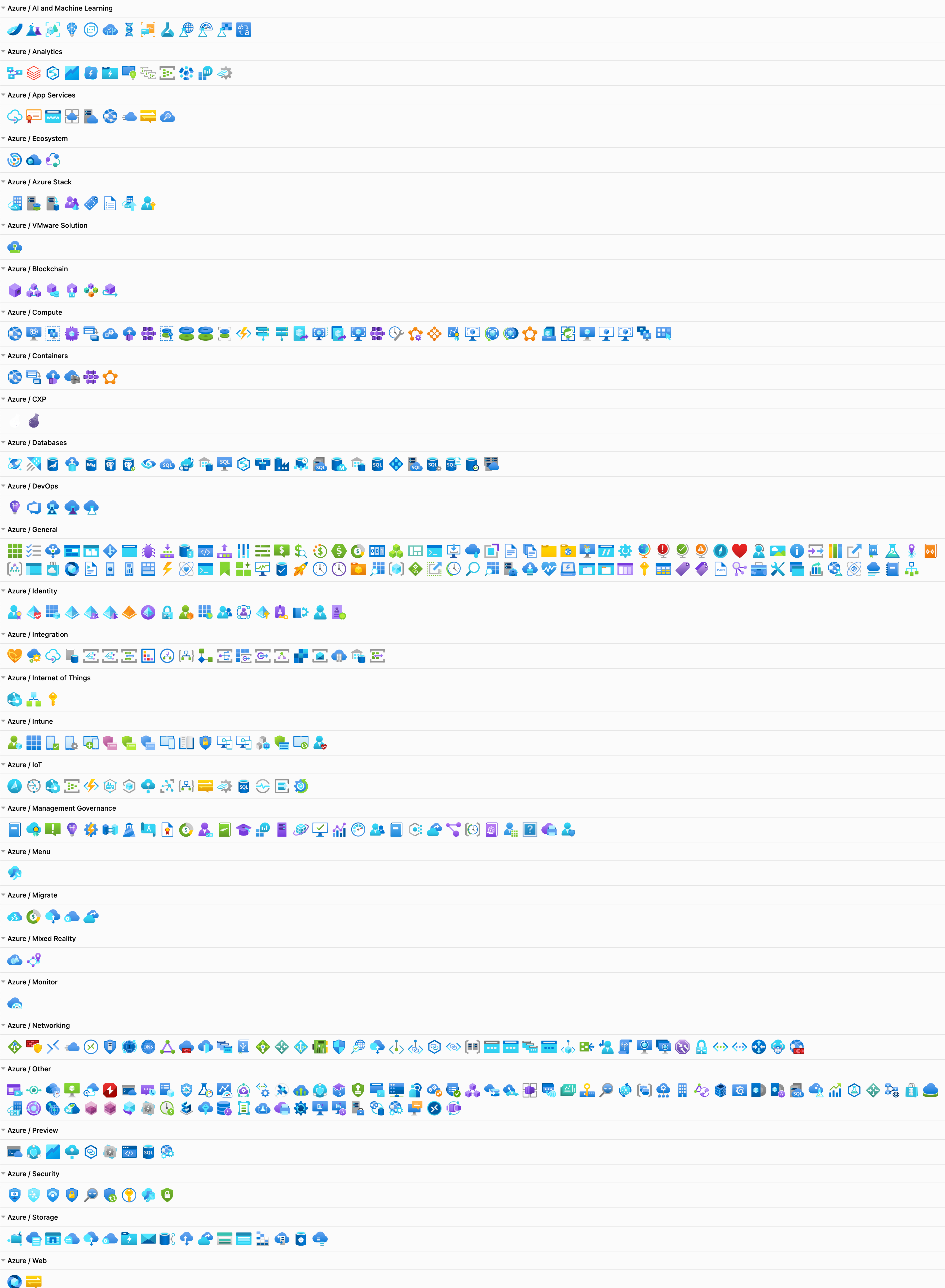 The Azure shape library is well organised into categories