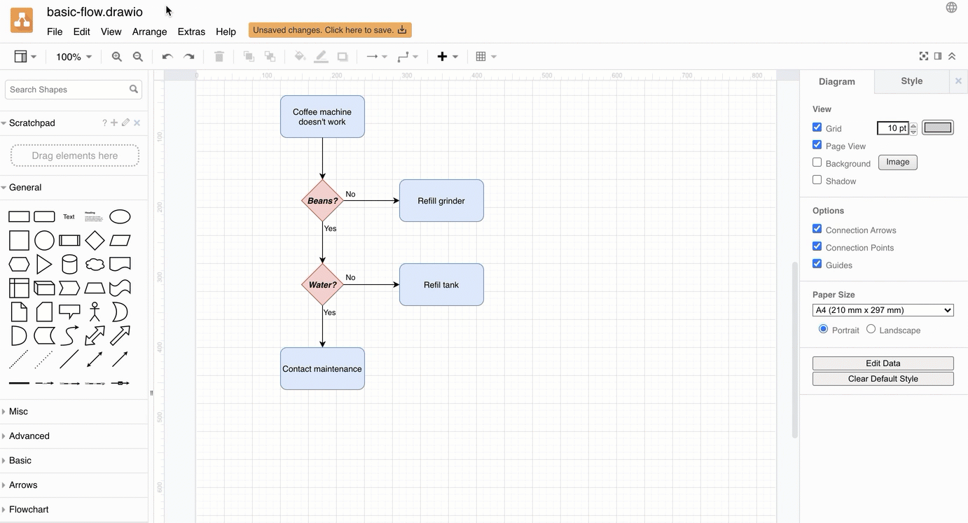 Encode your diagram in a URL in draw.io to share it easily