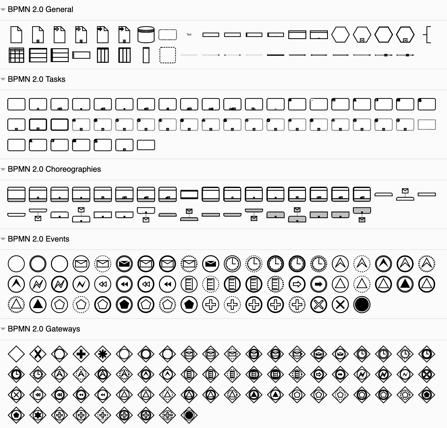 Shapes available in the BPMN 2.0 shape library in draw.io