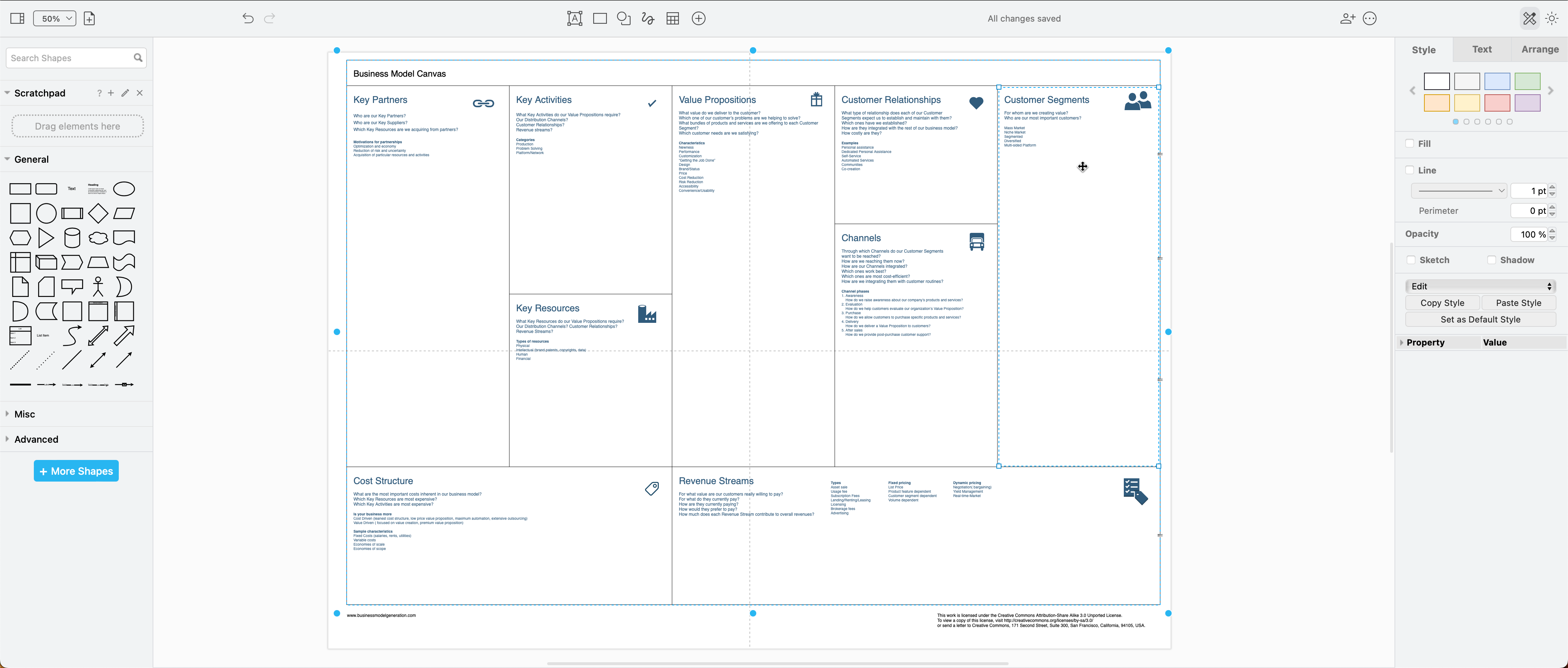 Draw business models in a table for ease of formatting