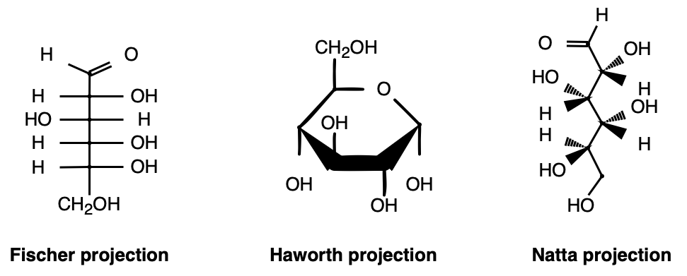 Draw a 3D representation of a chemical in diagrams.net using various projection notations