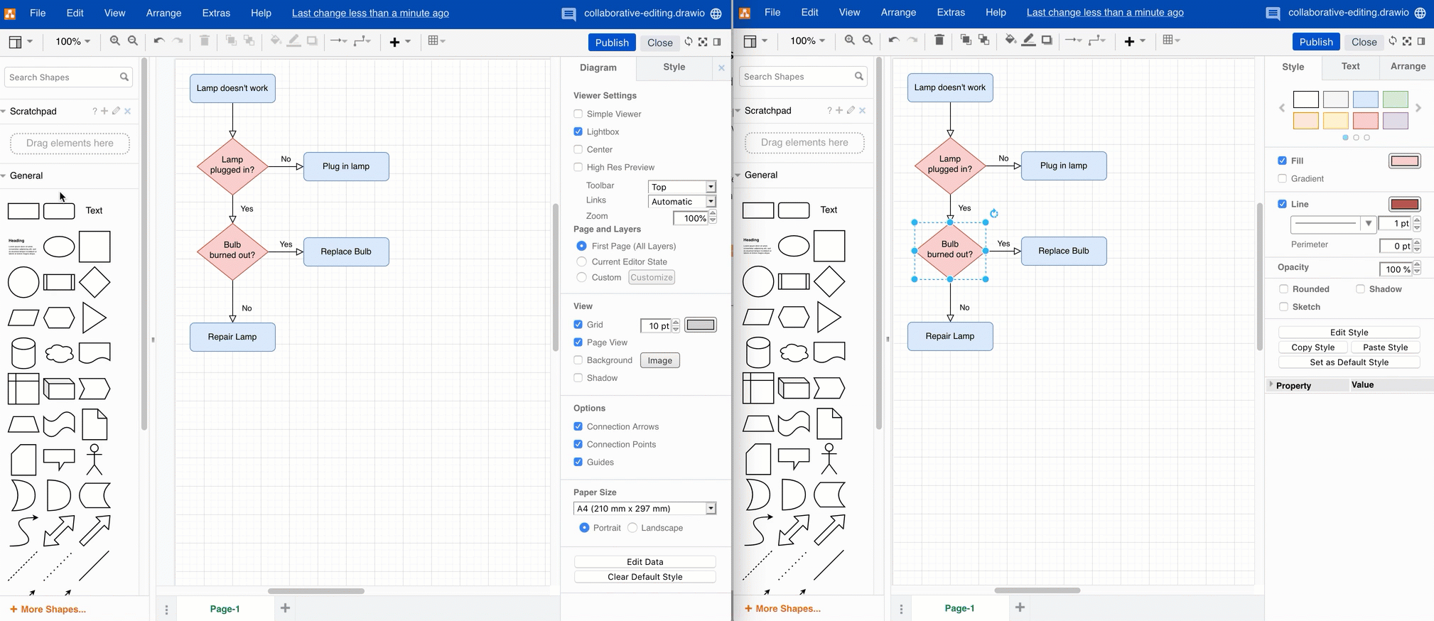 When multiple users add shapes in the same location, draw.io for Confluence Cloud will overlap them