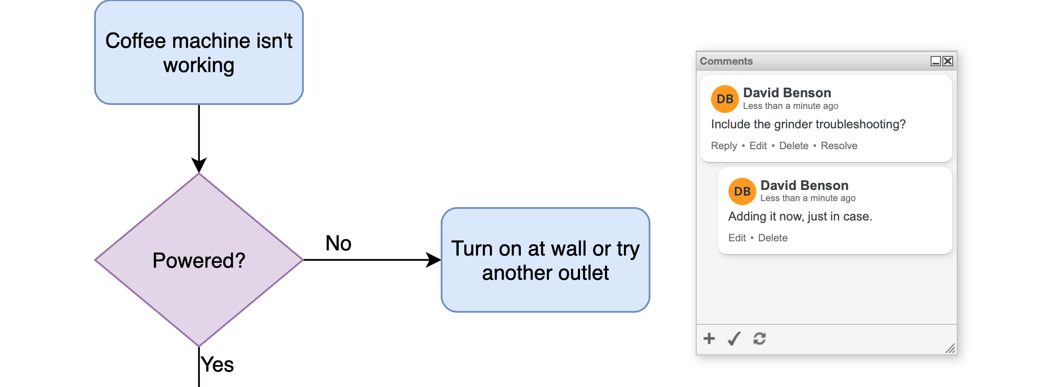 Reply to a comment on a diagram stored in Google Drive via the draw.io editor