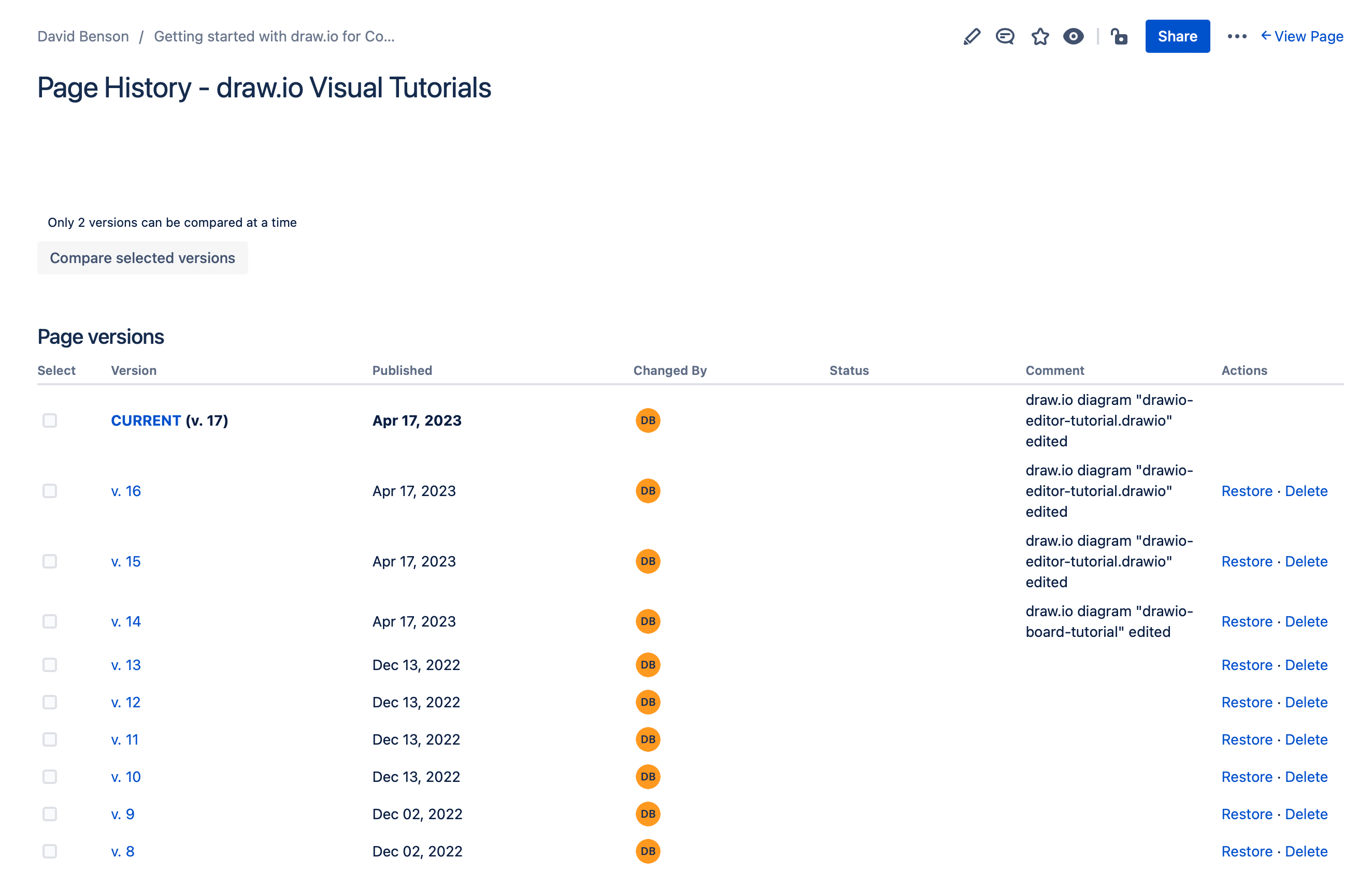 Use the Confluence Cloud page history to restore both the page content and the diagram file from an older version - click More actions > Page history, then click on Restore next to the older version of the page you want to recover