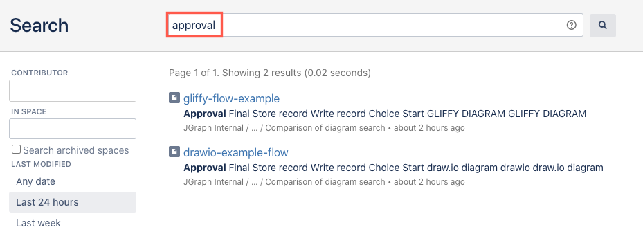 Search for label text inside a diagram in Confluence Server