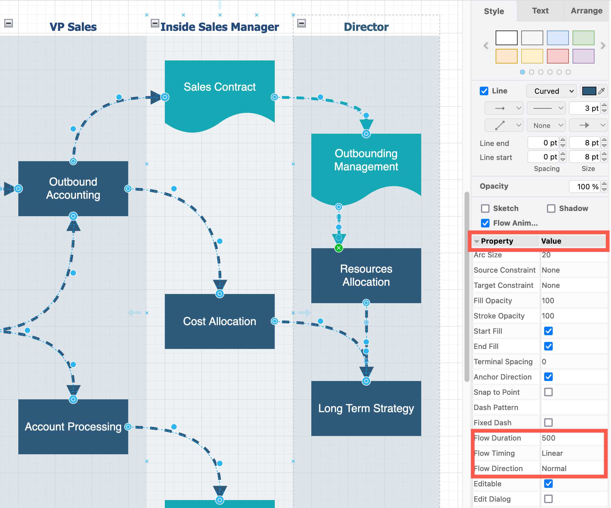 Enable Flow Animation on your connectors in draw.io via the shape Properties in the Style tab.