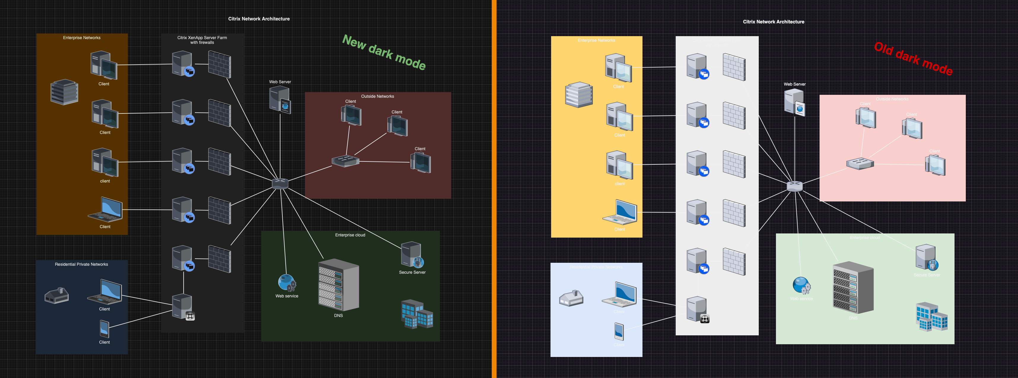 The new and improved dark mode makes diagrams much more readable on a dark drawing canvas after switching colour intensity automatically