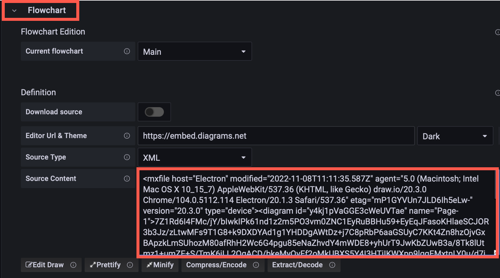 Add the diagram data to the Flowchart panel in Grafana