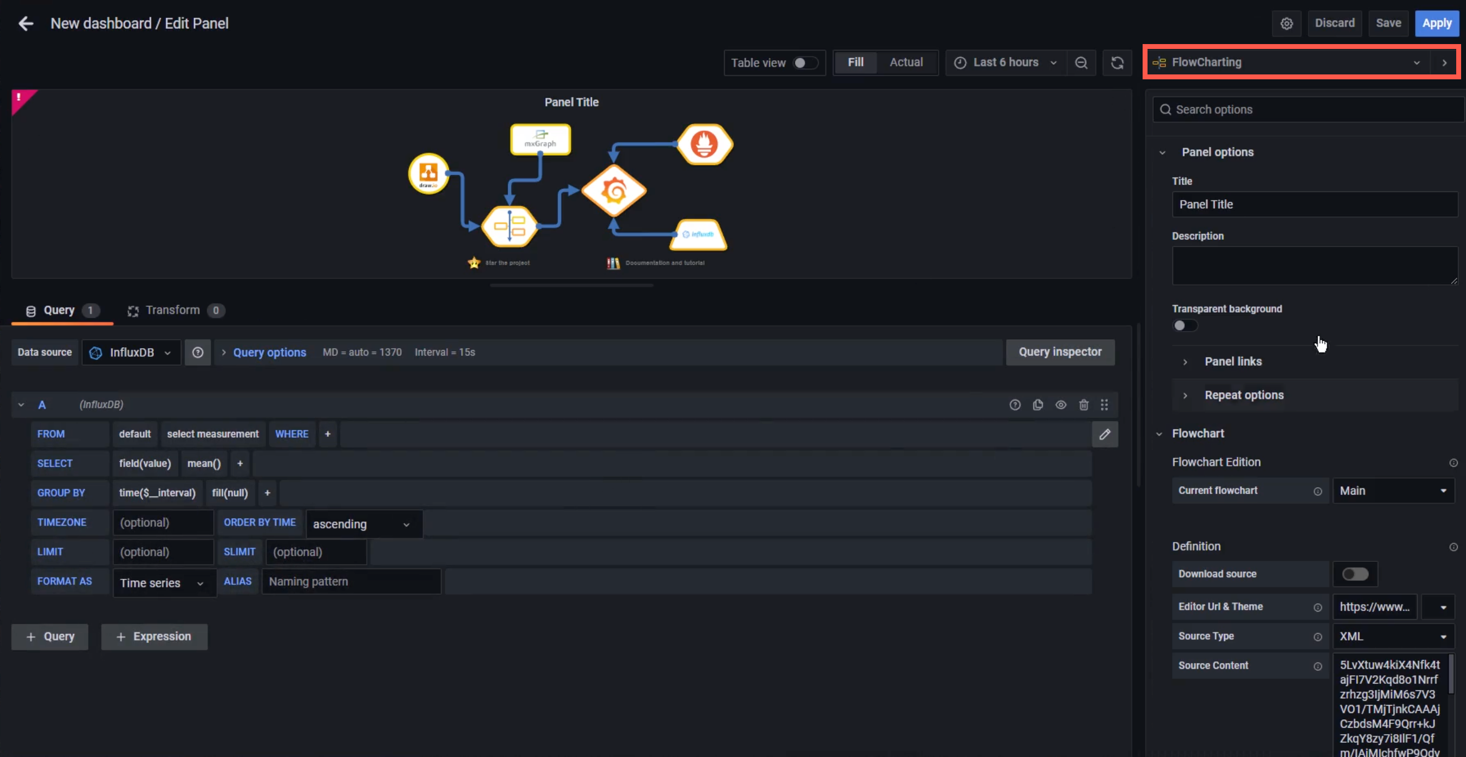 Install Grafana, connect a database and create a dashboard with the Flowcharting plugin - you can add the .drawio diagram in the next step