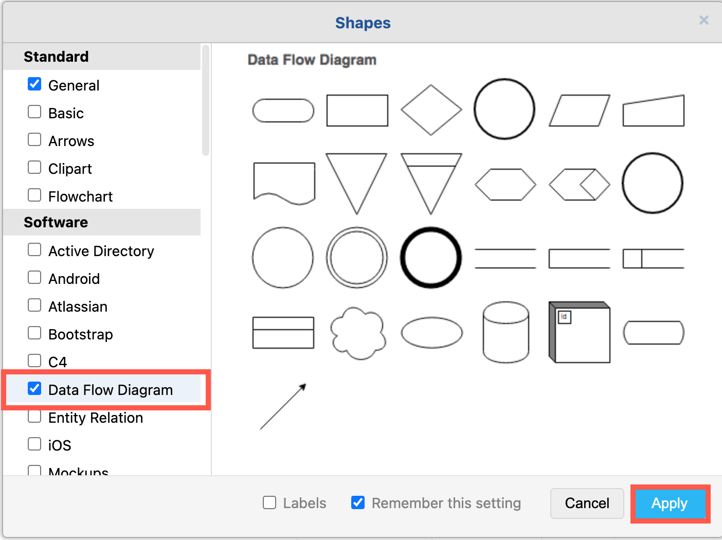 Open the Data Flow Diagram shape library in draw.io for quick access to all related shapes