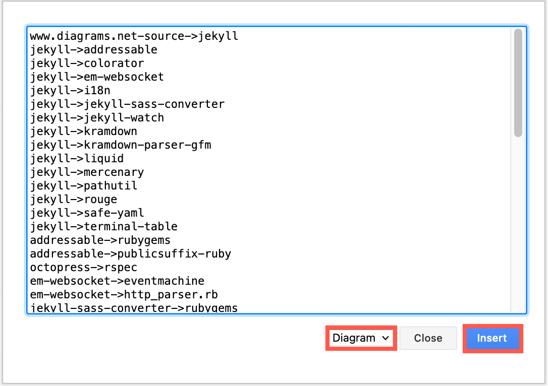 Click Arrange > Insert > Advanced > From Text to create a diagram from a text representation of a dependency graph