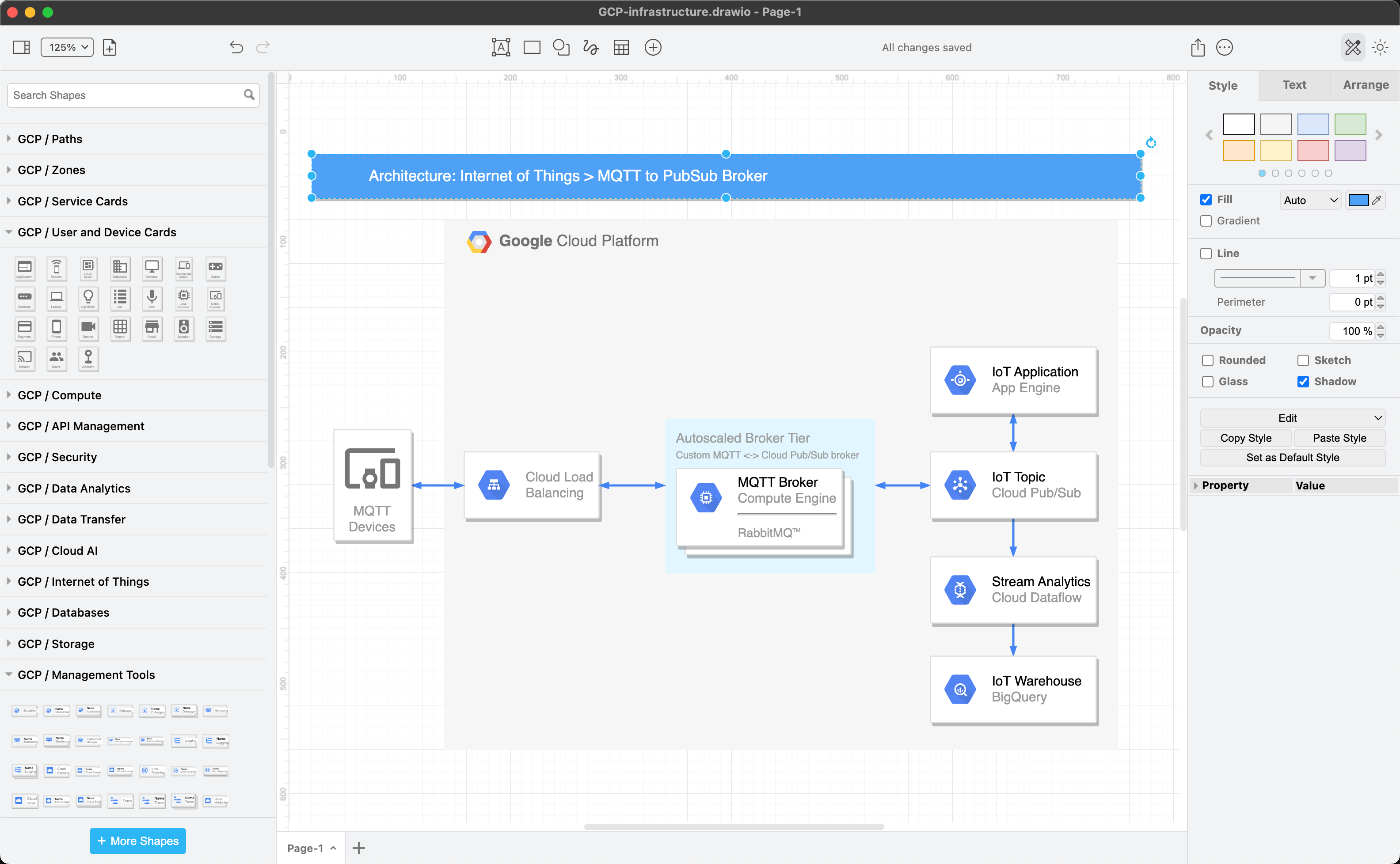 The draw.io desktop app works on MacOS, Windows and Linux