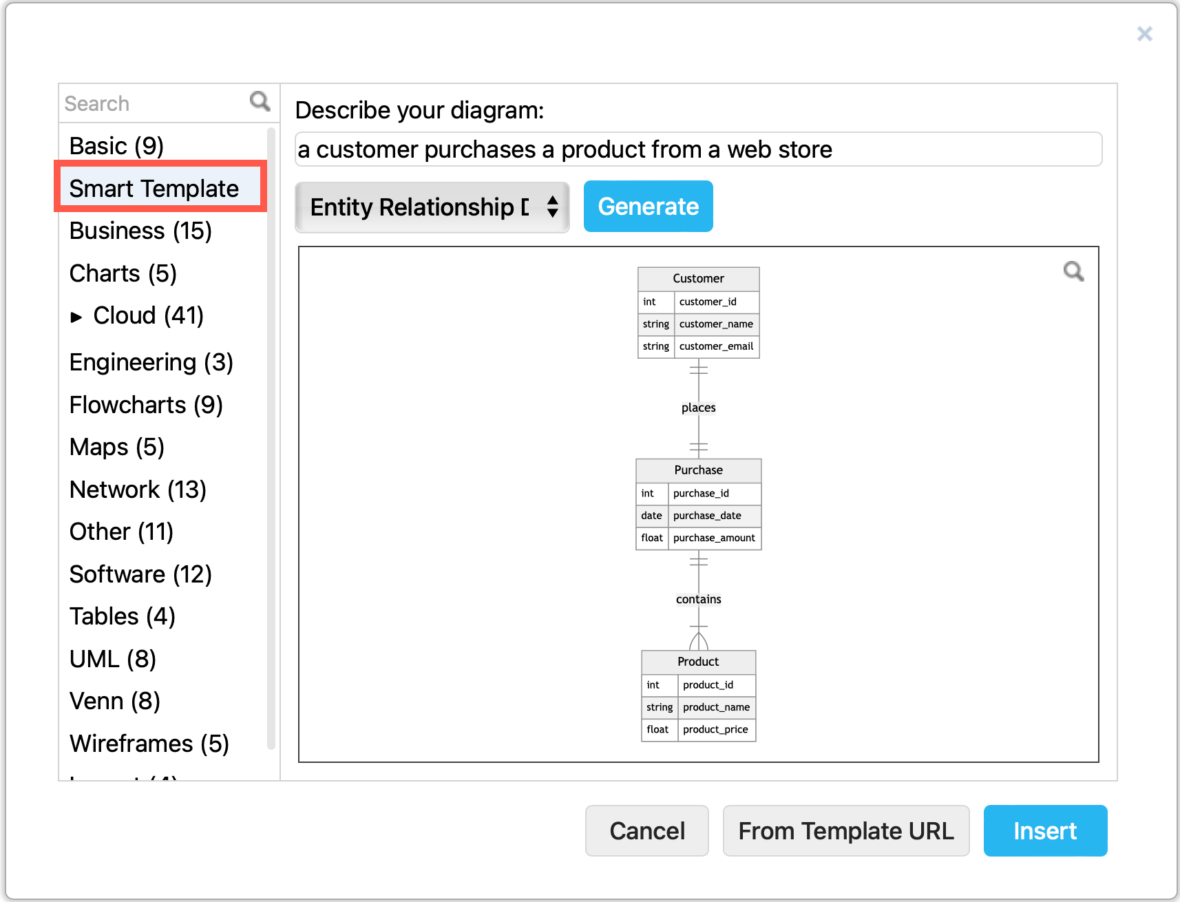 Generate diagrams of many different types from a text description via the template library in draw.io