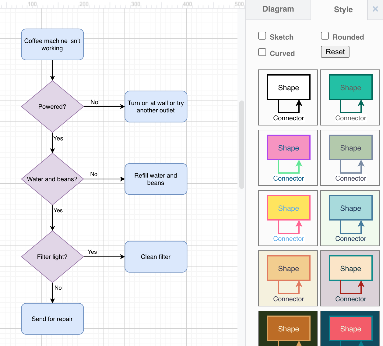 The style options let you globally change the shape, connector and text styles in draw.io