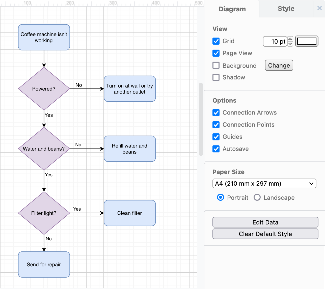 The page and drawing canvas options available in draw.io