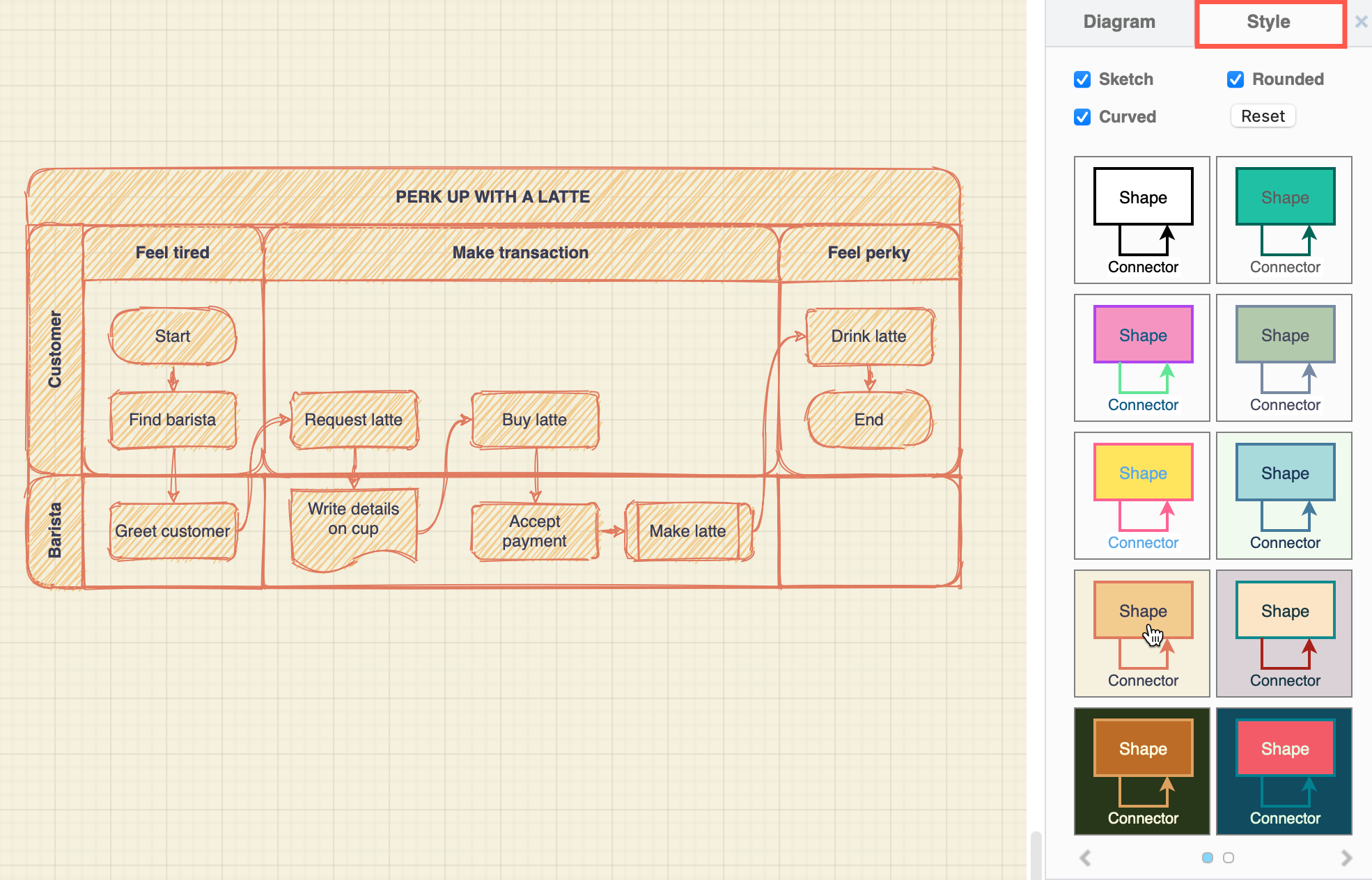 Update the style of your diagram's background, shapes and connectors in one step