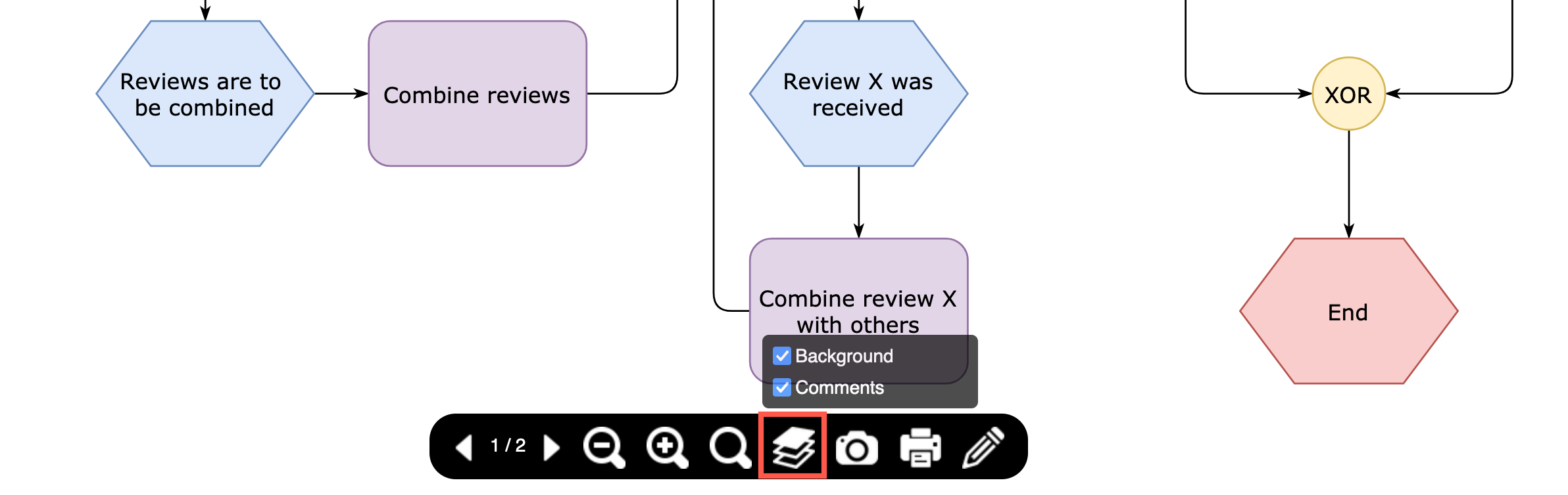 Select which layers to see in the draw.io viewer toolbar