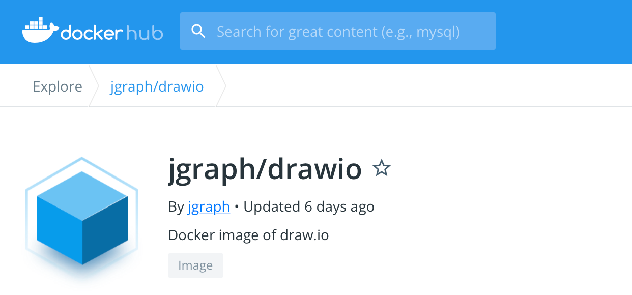 The draw.io desktop app works on MacOS, Windows and Linux