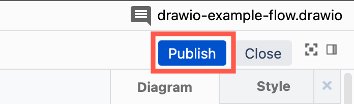 Publish your diagram to the Confluence page