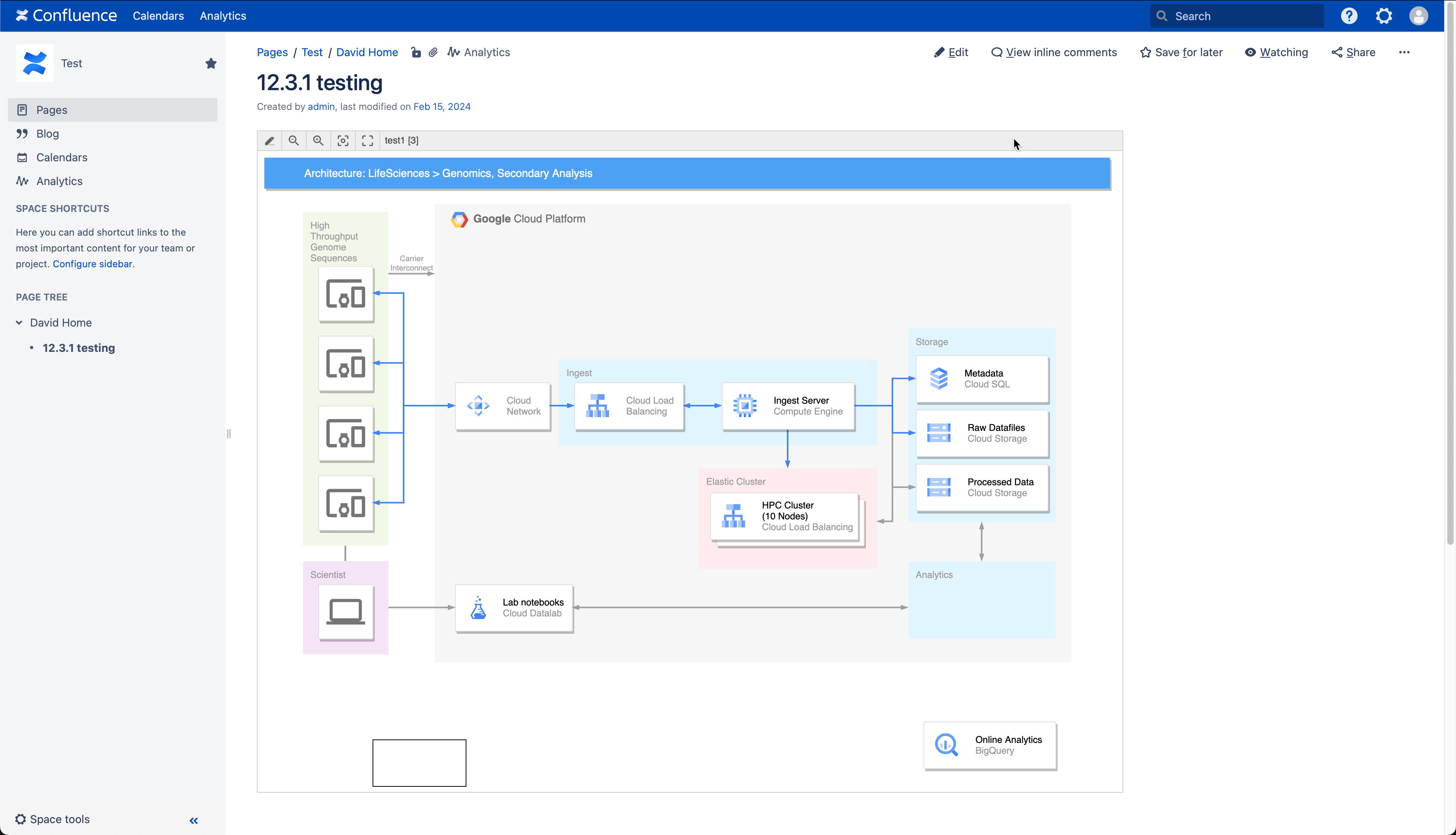 The draw.io desktop app has all the same shape libraries and tools as draw.io in Confluence DC - collaborate securely with your external partners using our offline app