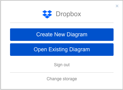 Create a new diagram or open an existing diagram file stored in Dropbox