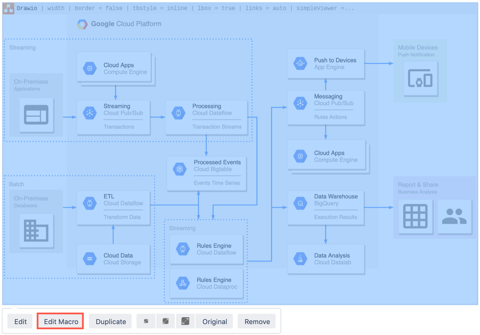 Edit the draw.io macro settings in Confluence Server