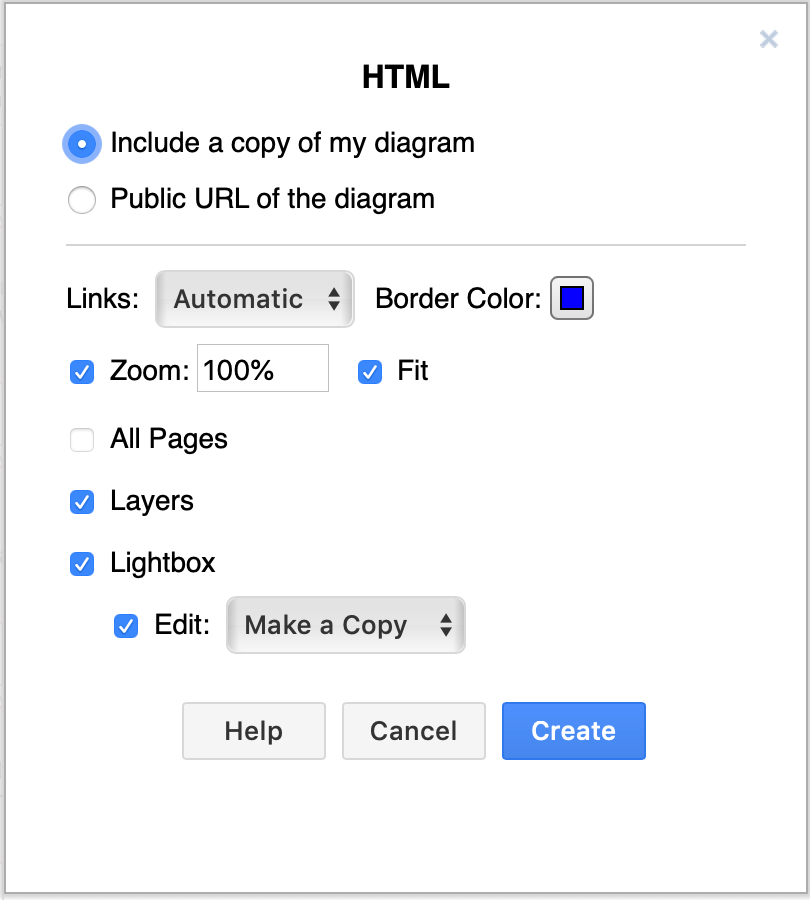 Generate a HTML code version of your diagram