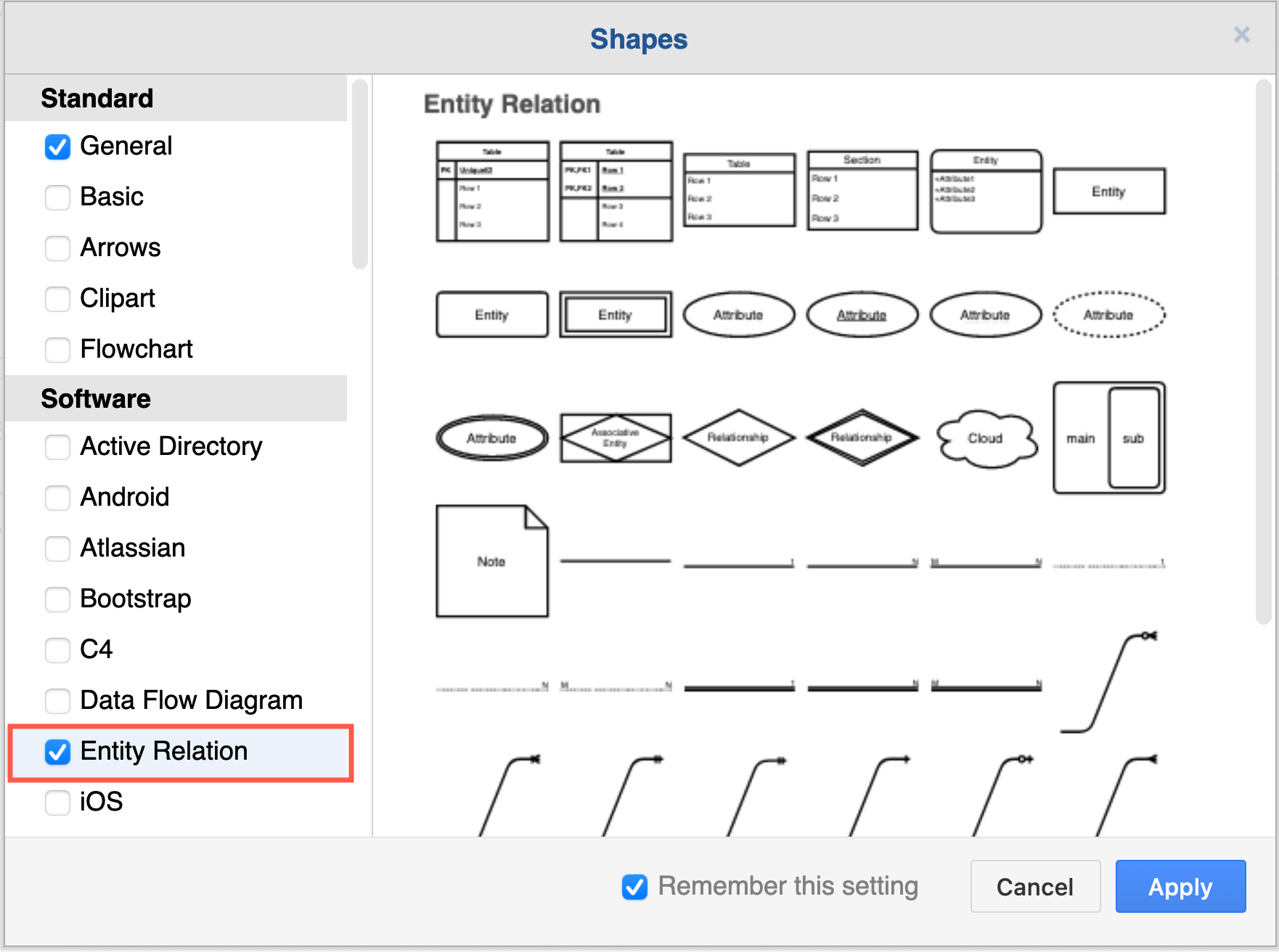 Enable the Entity Relation shape library to create database diagrams