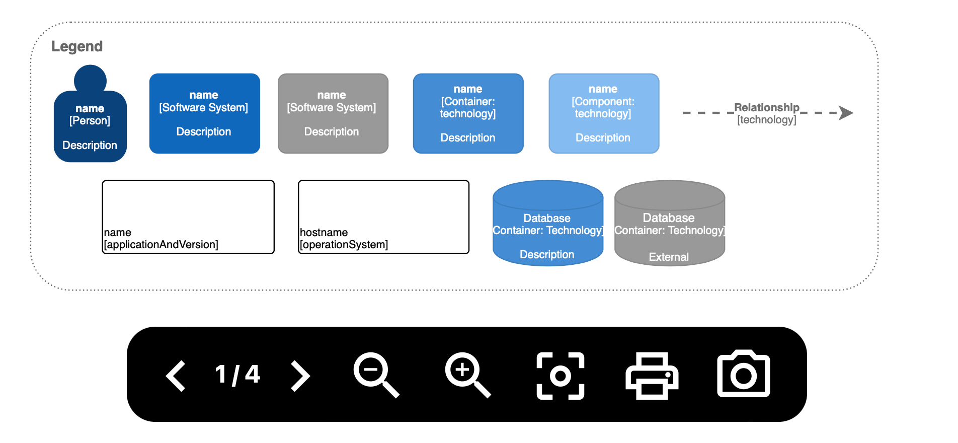 If a diagram has been exported to a URL disallowing edits, you won't see the Edit tool