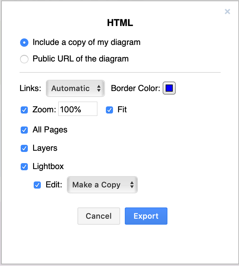 Options when exporting your diagram to a HTML file