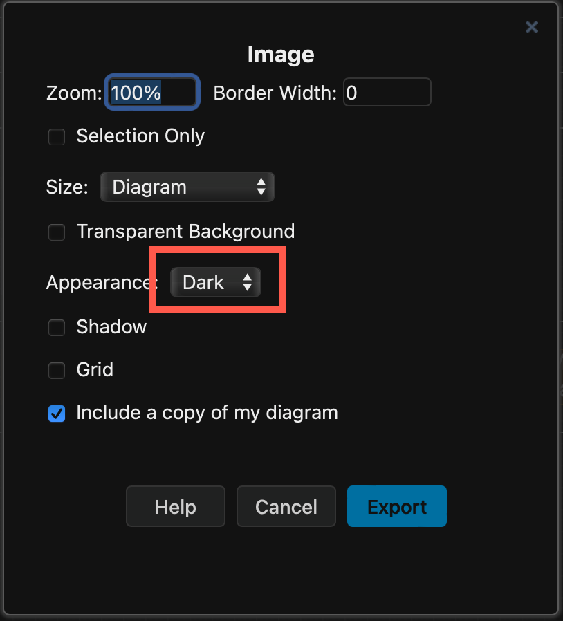 Make sure to leave the Dark checkbox enabled when exporting a diagram as an image from the Dark editor theme