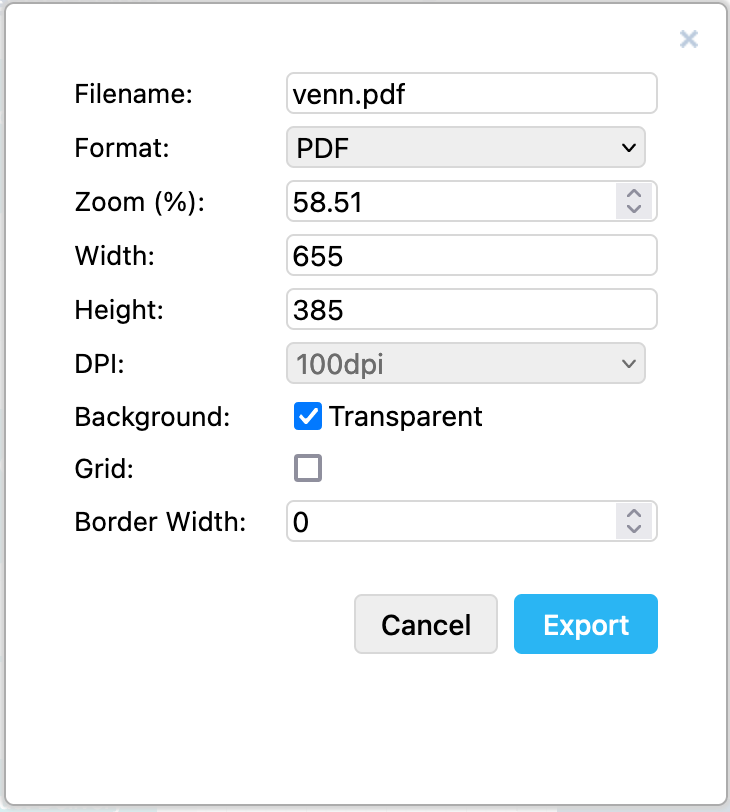 Change the export settings to scale and add a border around a diagram when exporting to PDF