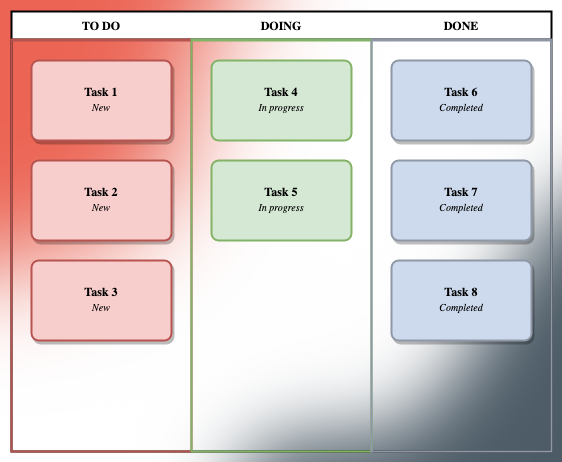 The image background will be included when you export to an image file or a PDF