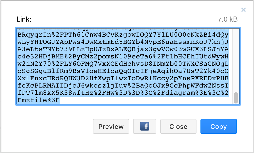 The address created when you export your diagram as a URL is very long