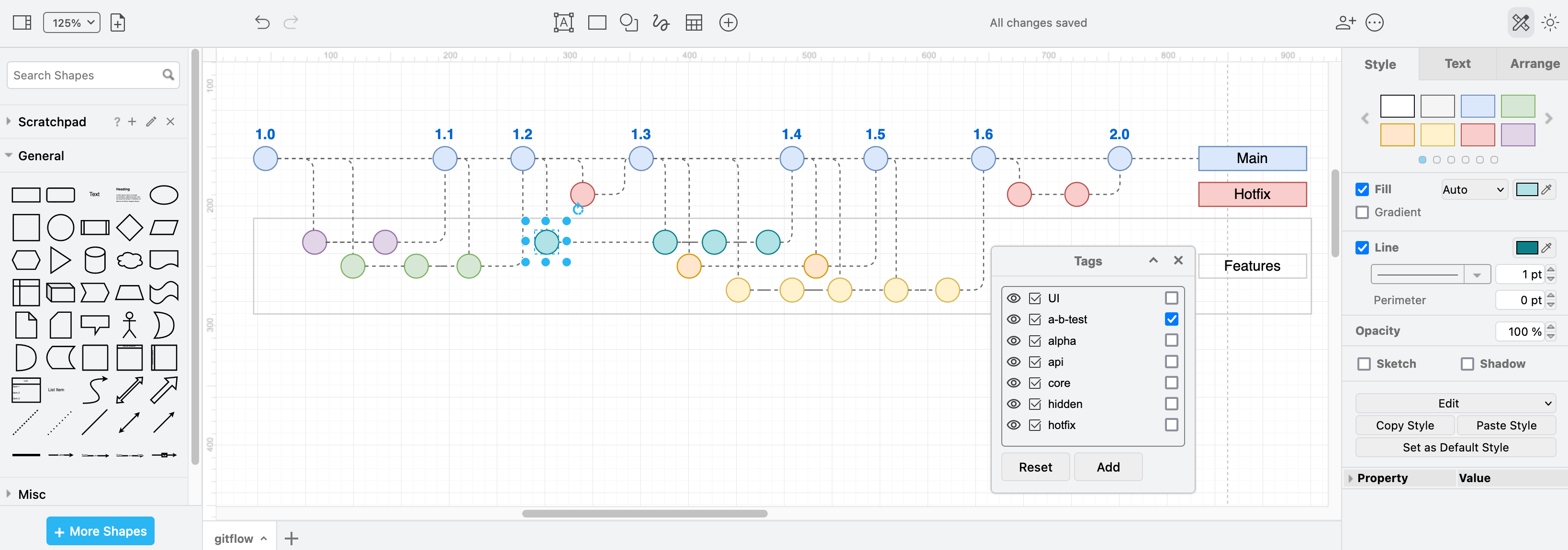 Drawing and Writing Diagrams With draw.io – OUseful.Info, the blog…