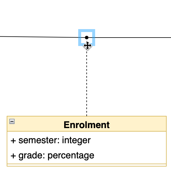 Hold down Alt+Shift as you drop a connector on a shape to ensure it will attach as a floating connector