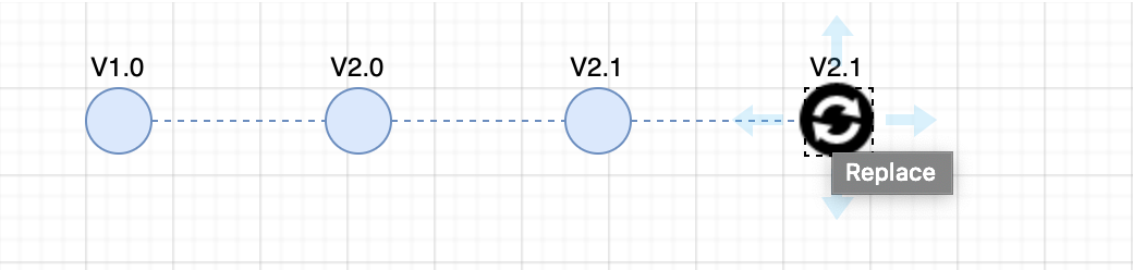 Drag a rectangle from the shape library and drop it on the final circle to replace it