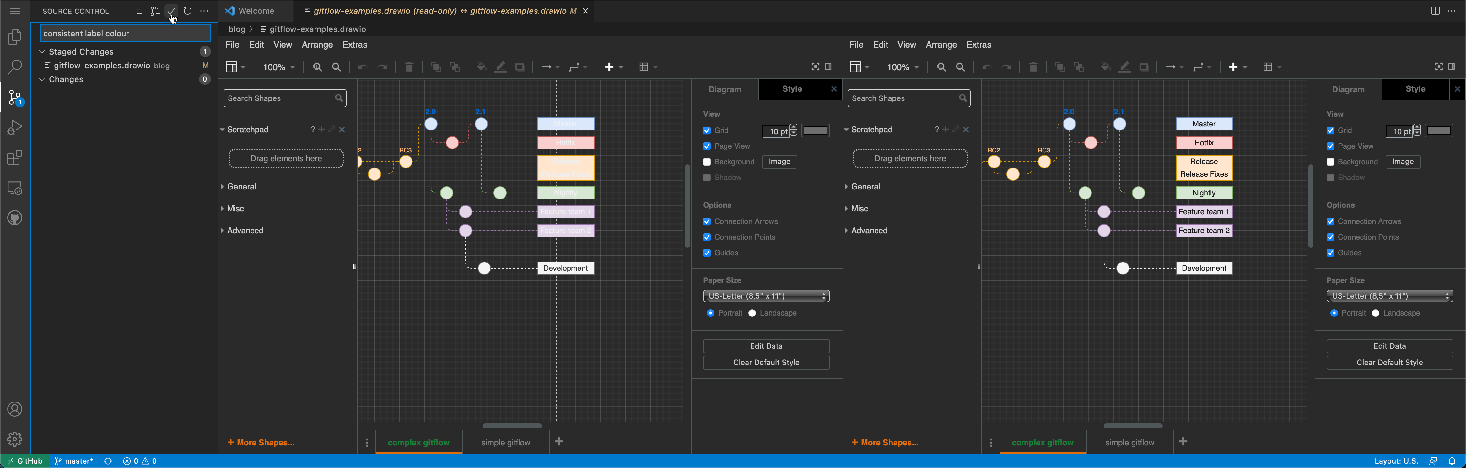 GitHub - nikkiguo/Speed-Draw: Deliberate practice for artists