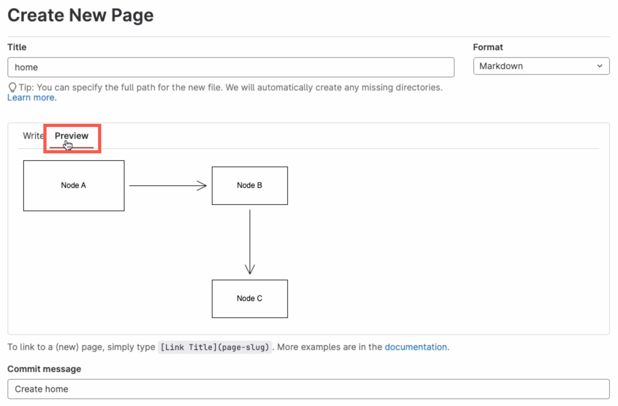 Preview the page to see how the diagram is rendered along with the markdown text content of the GitLab Wiki page