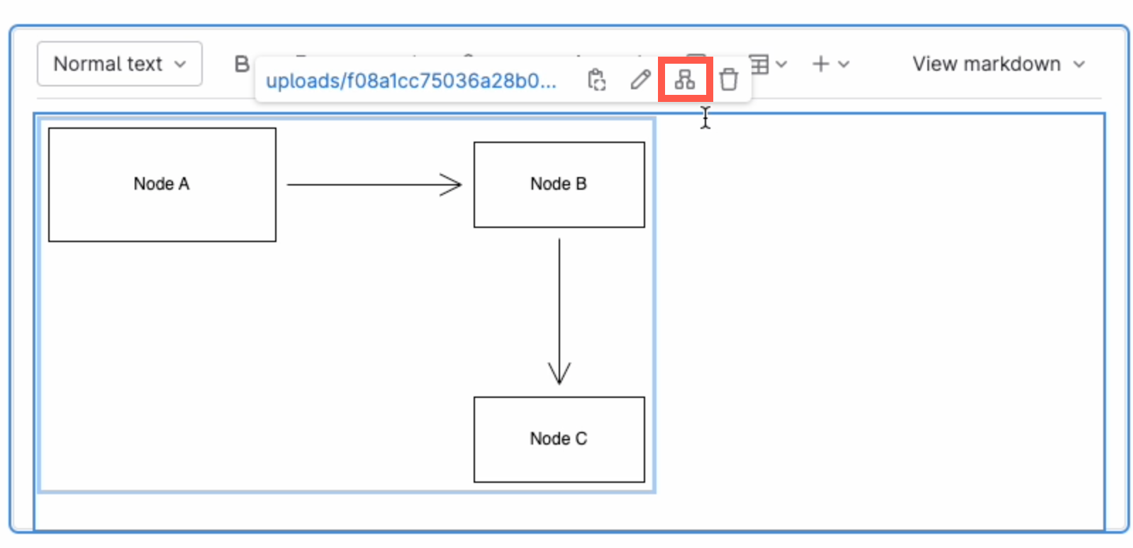Click on a diagram and use the hover toolbar to edit it in the GitLab rich text editor