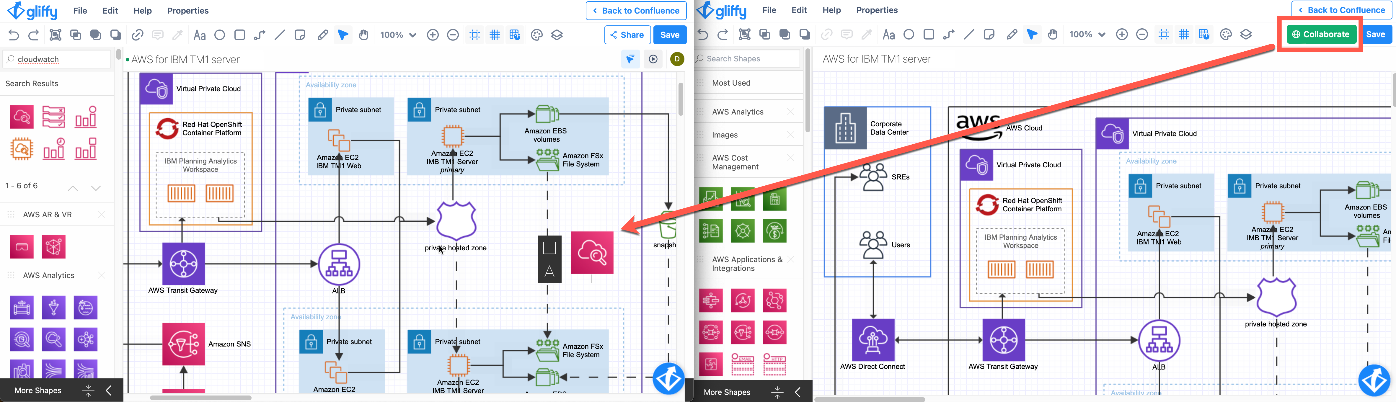 Everyone must join a collaboration session on a diagram in Gliffy to see each other's changes and save without overwriting each others' work